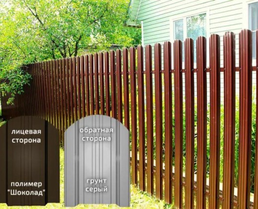 Металлический штакетник Олимп Novalux Эконом
